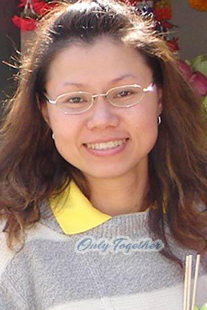 Thailand women