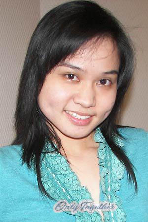 Thailand women