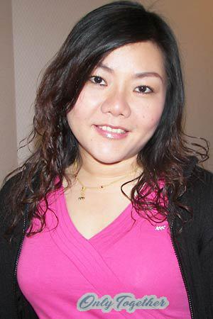 Thailand women