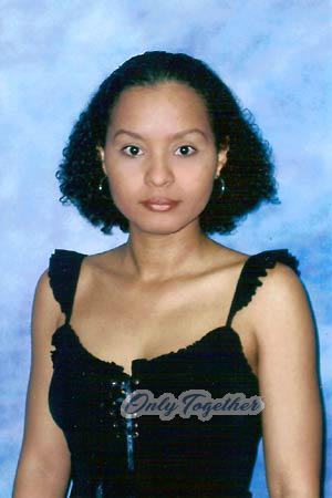 Colombia women