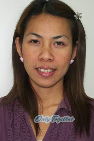 Thailand women
