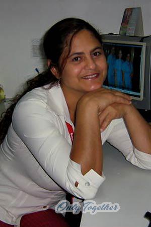Colombia women