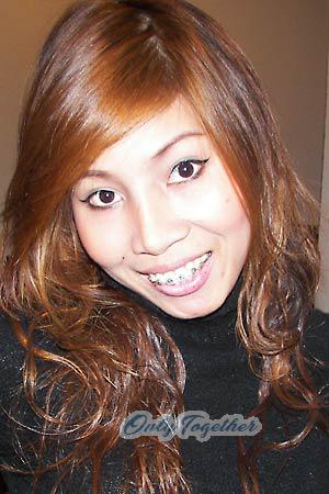 Thailand women