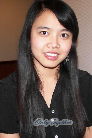 Thailand women