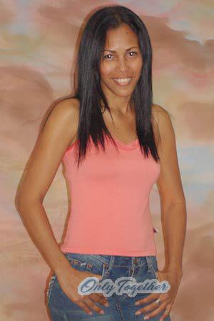Colombia women