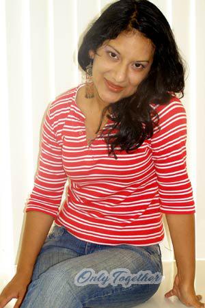 Peru women