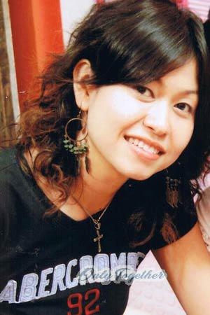 Thailand women