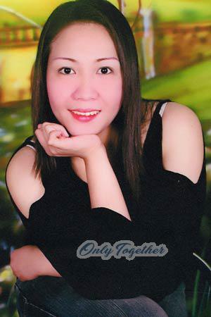 Thailand women
