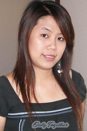 Thailand women