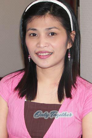 Thailand women
