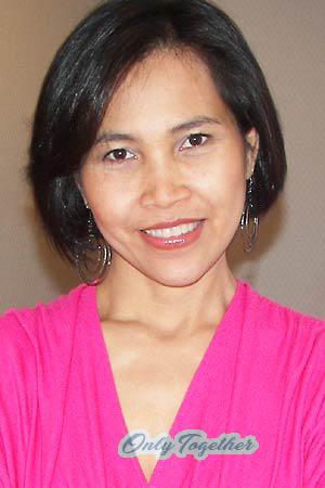 Thailand women