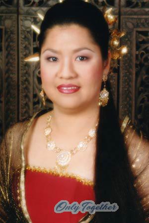Thailand women