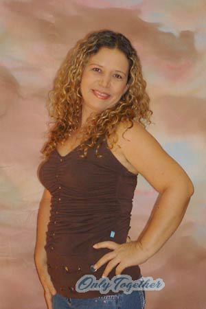 Colombia women