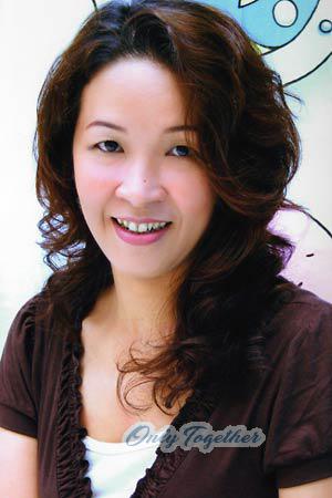 Thailand women
