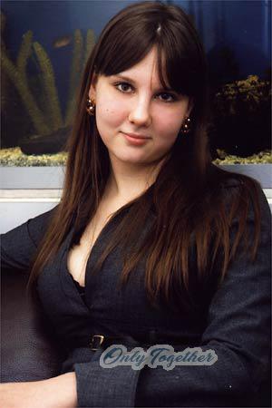 Russia women