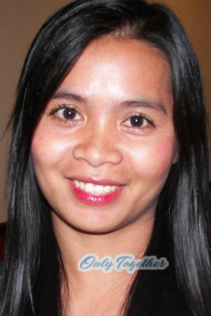 Thailand women