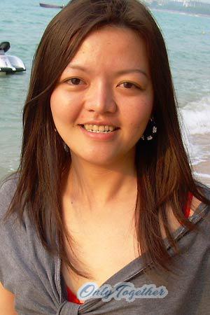 Thailand women