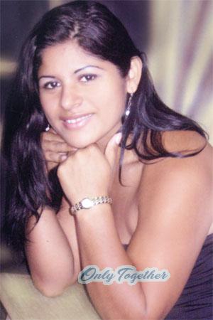 Costa Rica women