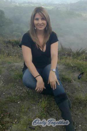 Costa Rica women