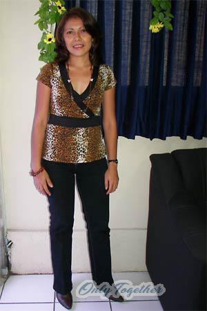 Nicaragua women