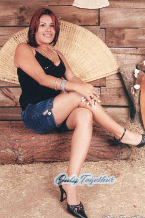 Costa Rica women