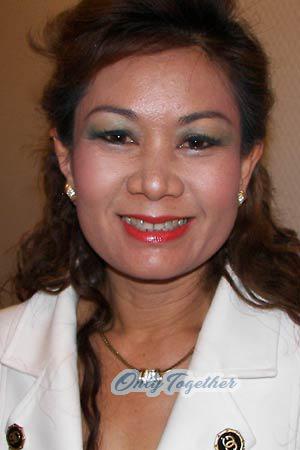 Thailand women