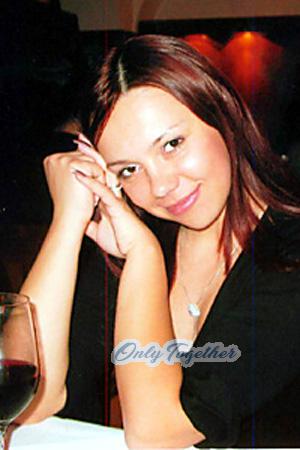 Belarus women
