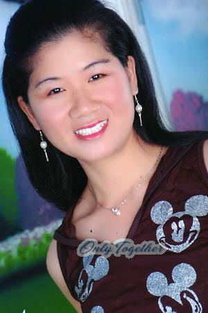 Thailand women
