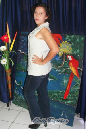 Nicaragua women