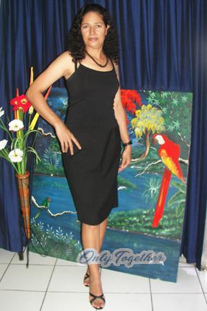 Nicaragua women