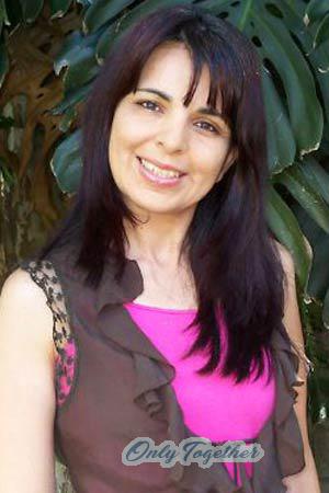 Costa Rica women