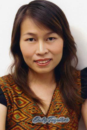 Thailand women