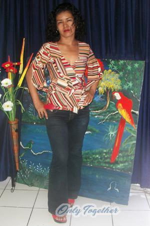 Nicaragua women