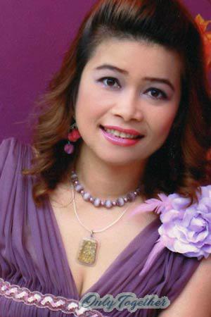 Thailand women