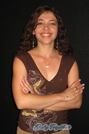 Colombia women