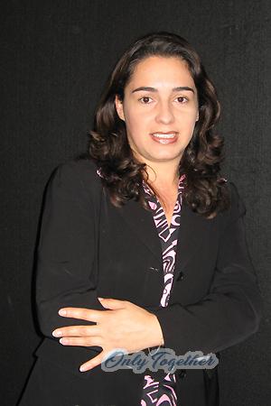 Colombia women