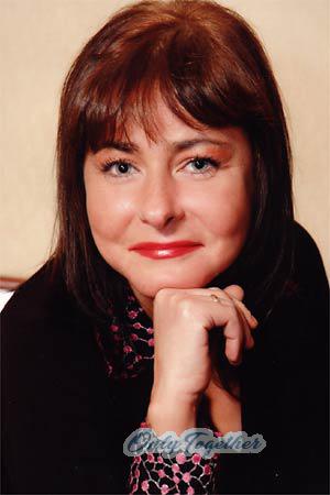 Russia women
