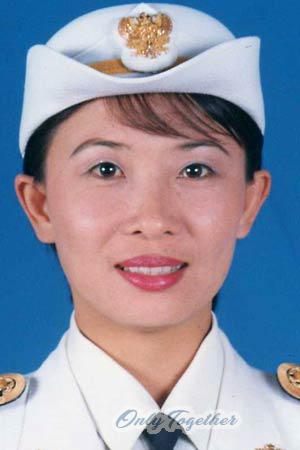 Thailand women