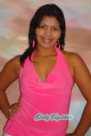 Colombia women