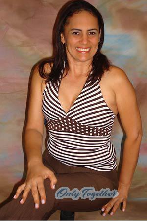 86793 - Ana Valentina Age: 52 - Colombia