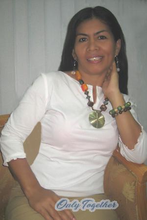 Philippines women