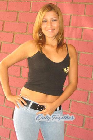 Costa Rica women