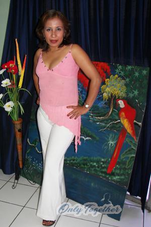 Nicaragua women