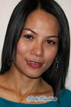 Thailand women