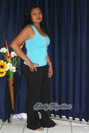 Nicaragua women