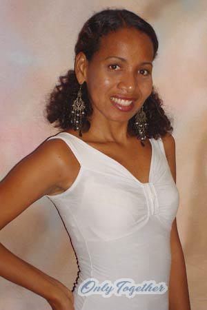 Colombia women