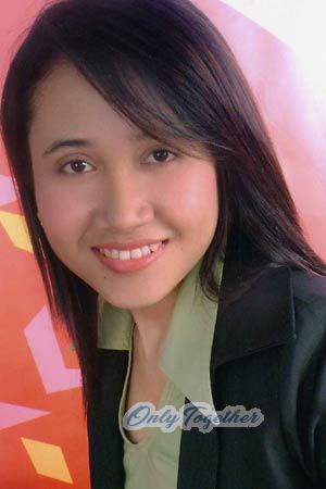 Thailand women