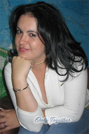 Costa Rica women