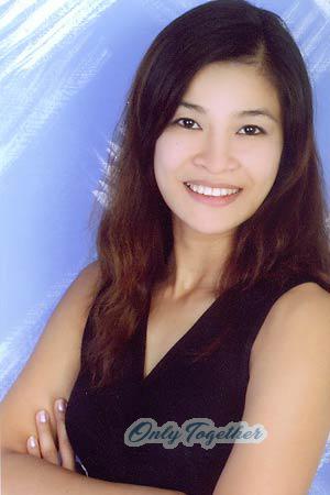 Thailand women