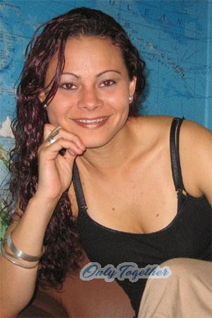 87826 - Sandra Age: 29 - Costa Rica